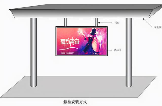 led液晶屏拆卸方法（led显示屏怎样拆单元板出来）