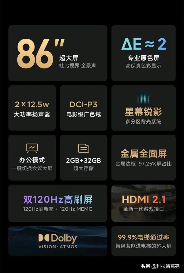 液晶屏的尺寸规格（液晶显示屏尺寸规格表）