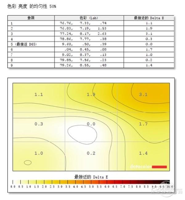 优派vx2420和vx2480