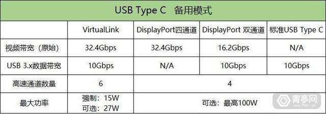 手机液晶屏接口（手机液晶屏接口及屏线种类）