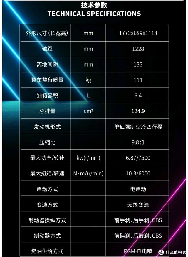 万元以内性价比最高的踏板摩托车（一万左右的踏板摩托车哪个性价比最好）