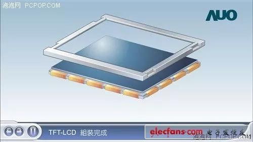 lcd液晶屏生产工艺流程（液晶显示屏生产工艺流程）