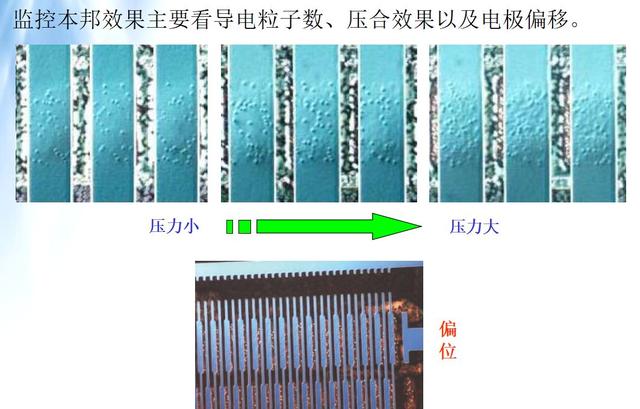 lcm模组通常由哪些模块配合组成（lcm模组通常由哪些模块配合组成显示屏CTP）