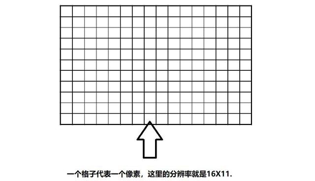 用牙膏去除手机屏幕划痕真的有效吗?