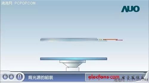 lcd液晶屏生产工艺流程（液晶显示屏生产工艺流程）