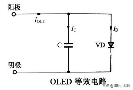 液晶屏驱动原理（液晶显示屏驱动板工作原理）