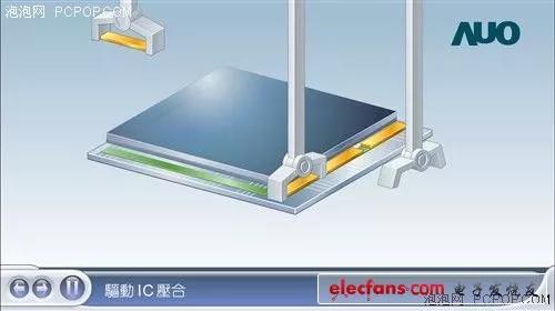 lcd液晶屏生产工艺流程（液晶显示屏生产工艺流程）