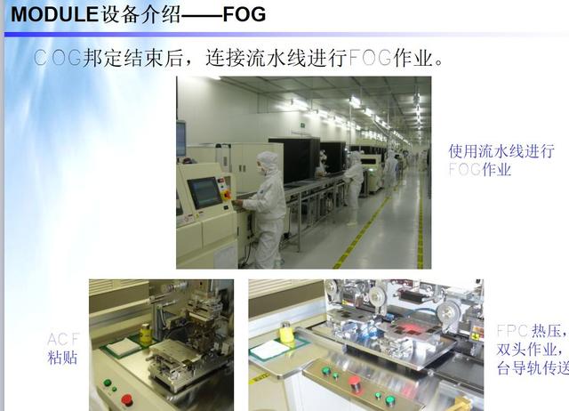 lcm模组通常由哪些模块配合组成（lcm模组通常由哪些模块配合组成显示屏CTP）