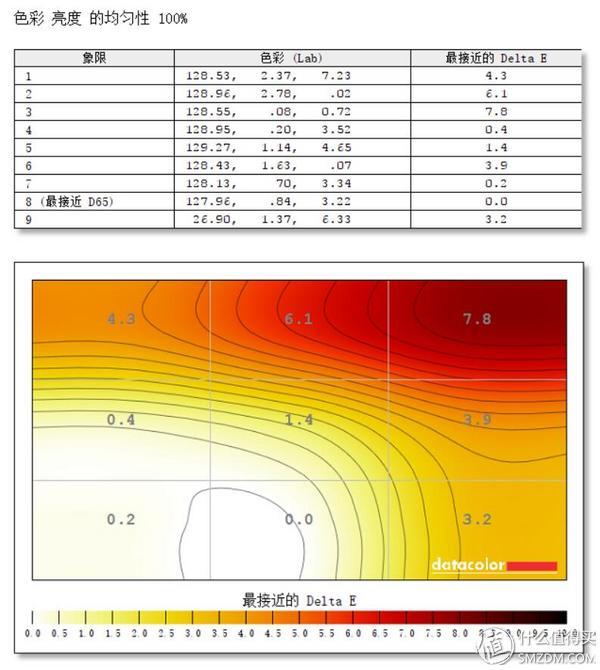 戴尔笔记本液晶屏（戴尔笔记本液晶屏漏液维修费用）
