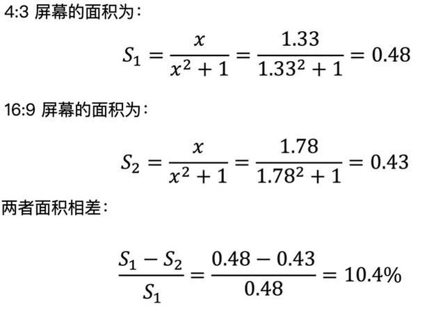 4比3的屏幕和16比10的屏幕是一样的吗（3比2和16比10屏幕笔记本）