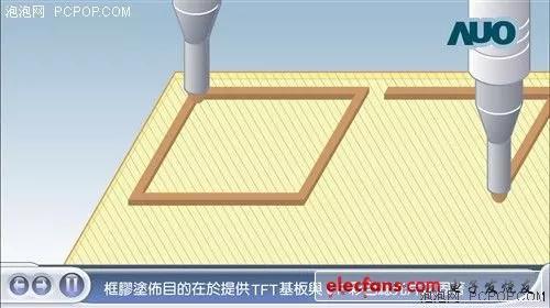 lcd液晶屏生产工艺流程（液晶显示屏生产工艺流程）