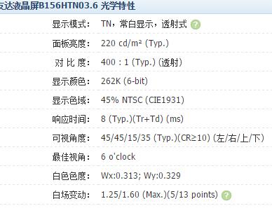 笔记本灯管液晶屏灯管（电脑显示屏灯管坏有什么特征）