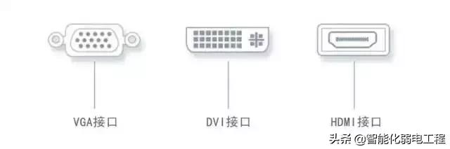 液晶屏 vga（液晶屏 v-con调压电阻）