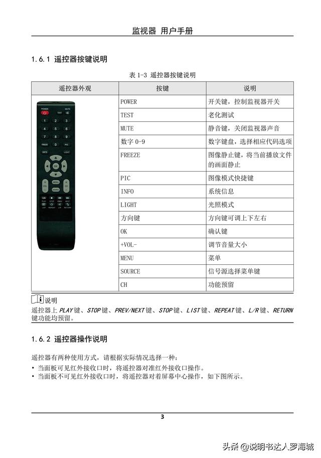 海康威视摄像头价格表2DE-5184