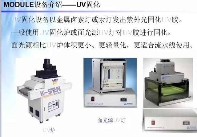 lcm模组通常由哪些模块配合组成（lcm模组通常由哪些模块配合组成显示屏CTP）
