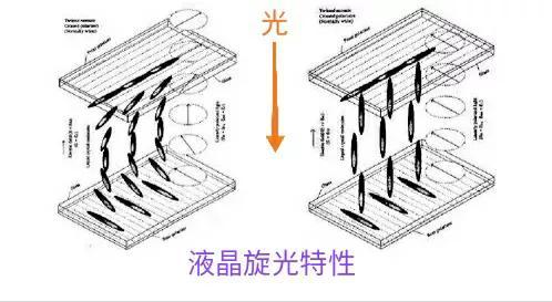 电视机屏幕保护膜是撕掉好还是不撕掉好（电视机屏幕的保护膜撕掉好还是不撕的好）