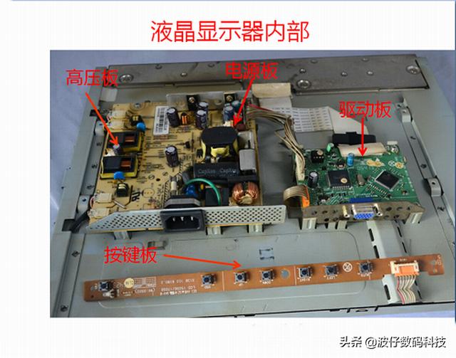 液晶屏内部结构（液晶屏内部结构一条一条的带子是什么）