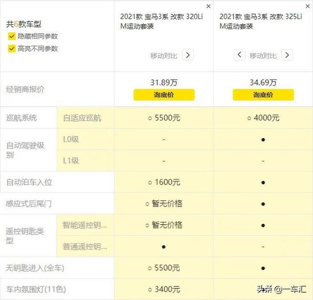 宝马3系运动模式和舒适模式的区别（宝马3系舒适模式和运动模式有什么区别）