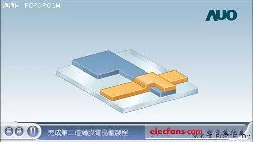 lcd液晶屏生产工艺流程（液晶显示屏生产工艺流程）