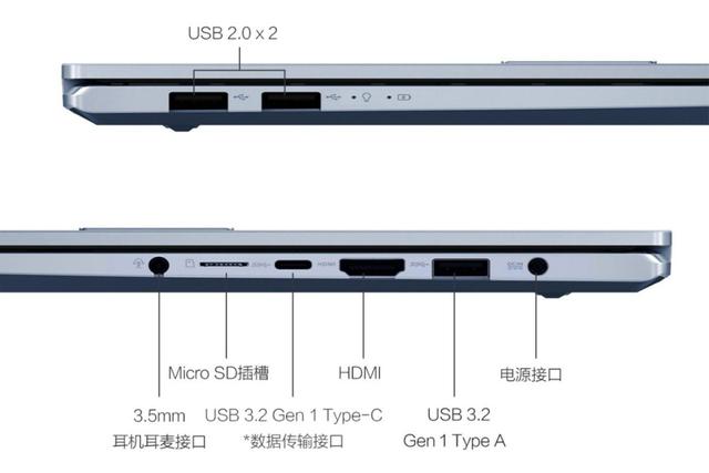 荣耀14笔记本2020新款锐龙版7nm怎么样