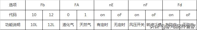 万家乐热水器主板参数设置（万家乐燃气热水器参数怎样设置）