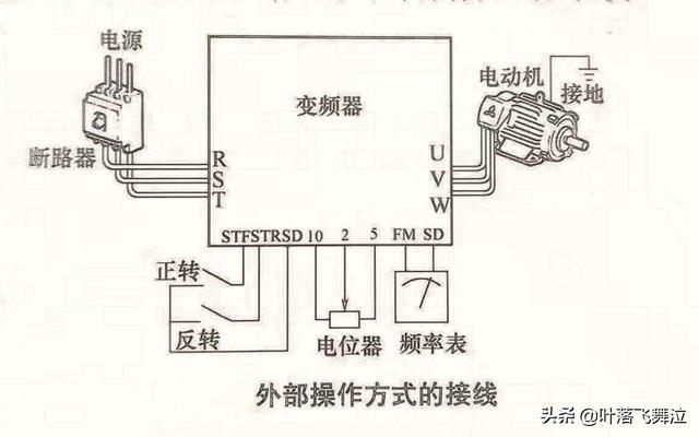 电位器控制变频器正反转及调速