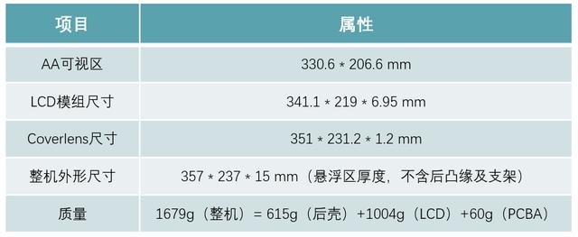 特斯拉model s中控屏怎么拆（特斯拉model s屏幕怎么重启）