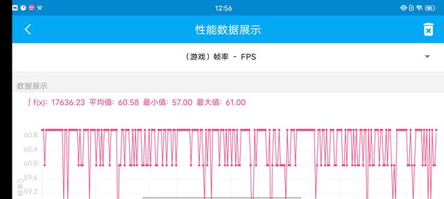 iqoou1和z5x哪个性价比好（vivoiqoou1和vivoz5哪个好）