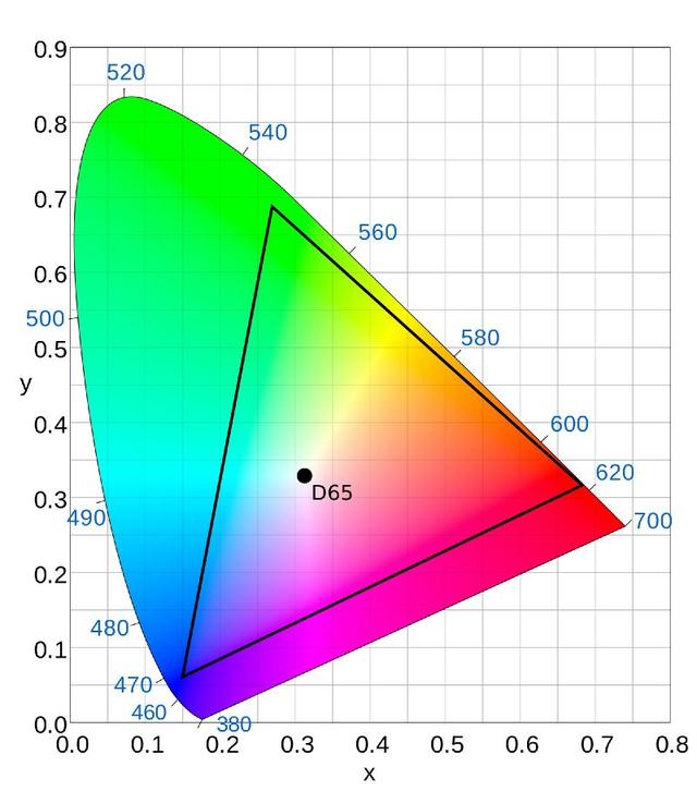 iphone5液晶屏（iphone5s是lcd屏幕吗）