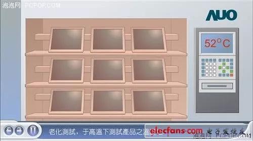 lcd液晶屏生产工艺流程（液晶显示屏生产工艺流程）