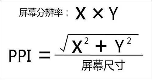 手机屏幕为什么叫周冬雨排列