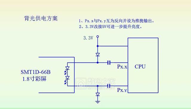 基于单片机的led显示系统