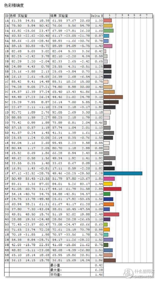 戴尔笔记本液晶屏（戴尔笔记本液晶屏漏液维修费用）