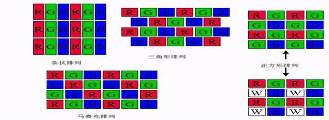 tft液晶屏 驱动（tft液晶屏驱动IC的模拟电路）