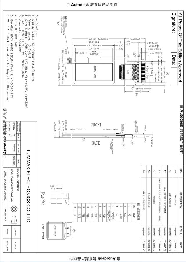 stm32单片机 触摸屏控制（stm32单片机 触摸屏控制论文研究现状）