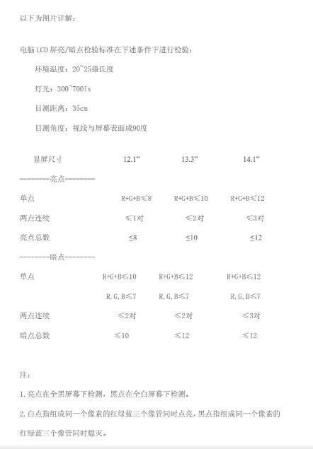 电脑屏幕有一个亮点 可以修的好吗（电脑显示屏有一个坏点如何修复）