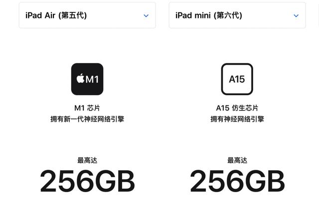 ipad air系列和mini系列哪个好