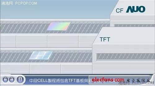 lcd液晶屏生产工艺流程（液晶显示屏生产工艺流程）