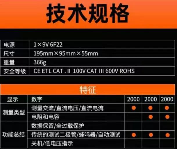 智能数字自动万用表怎么使用（智能数字万用表的使用方法图解）