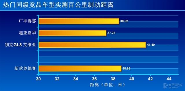奥德赛经验加成有必要买吗（刺客信条奥德赛经验加成有必要买吗）