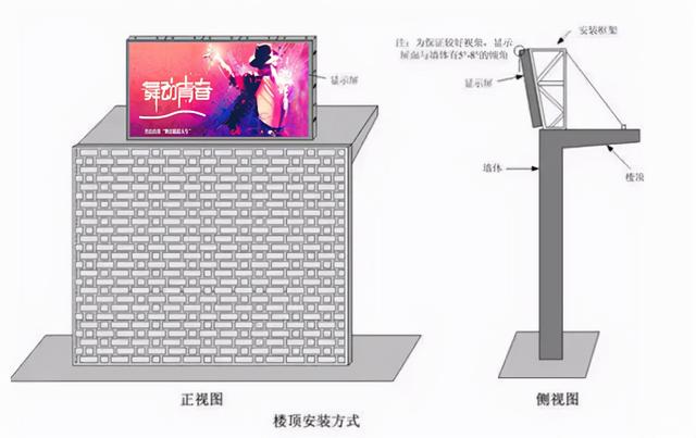 led液晶屏拆卸方法（led显示屏怎样拆单元板出来）