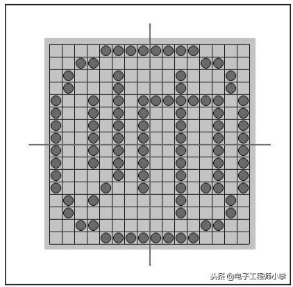 88led点阵屏滚动显示