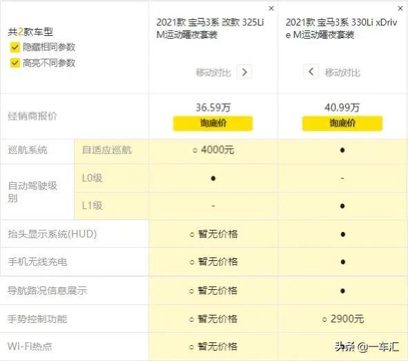 宝马3系运动模式和舒适模式的区别（宝马3系舒适模式和运动模式有什么区别）
