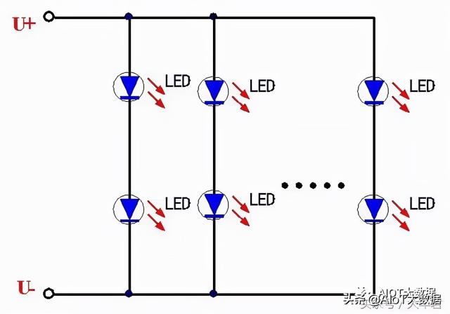 led显示的关键技术是解决驱动问题（led显示的关键技术是解决驱动问题正确的做法是）