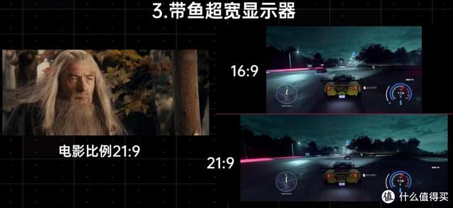 2020性价比最高的电脑显示器（2020年性价比最高电脑显示器推荐）