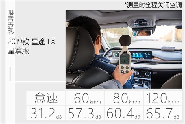 一汽大众suv车型探歌怎么样（一汽大众suv车型探歌图片）