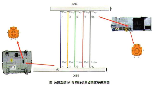 大众汽车中控屏幕黑屏怎么办（众泰汽车中控屏幕黑屏怎么解决）
