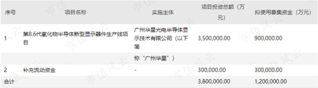 tcl公司收购三星lcd工厂（tcl收购苏州三星最新进展）