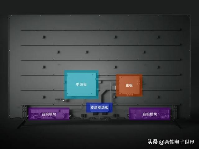 oled屏幕有什么特别之处（oled屏幕有好坏之分吗）