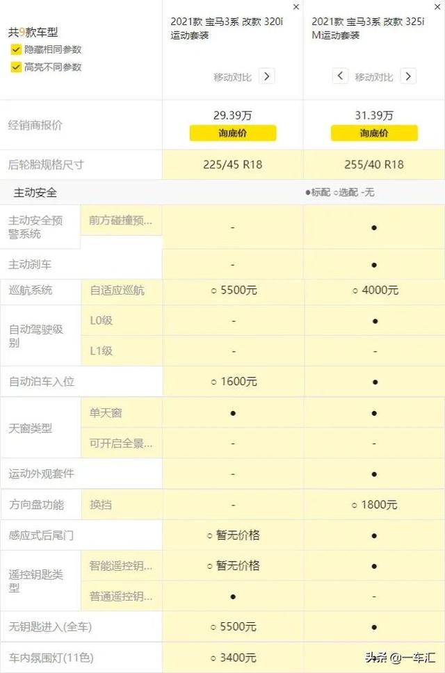 宝马3系运动模式和舒适模式的区别（宝马3系舒适模式和运动模式有什么区别）